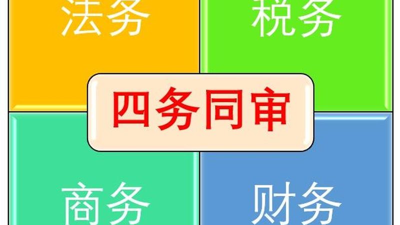 专利申请代理注意事项